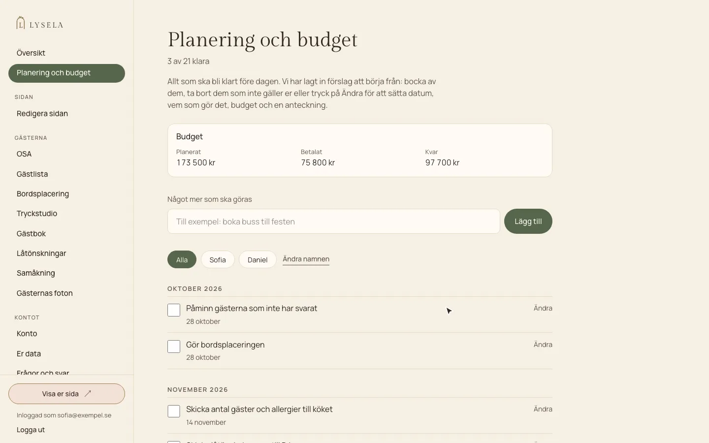 Lysela, Planering och budget i admin: budgeten med planerat, betalat och kvar överst, och under den listan med det som ska göras, sorterad per månad.