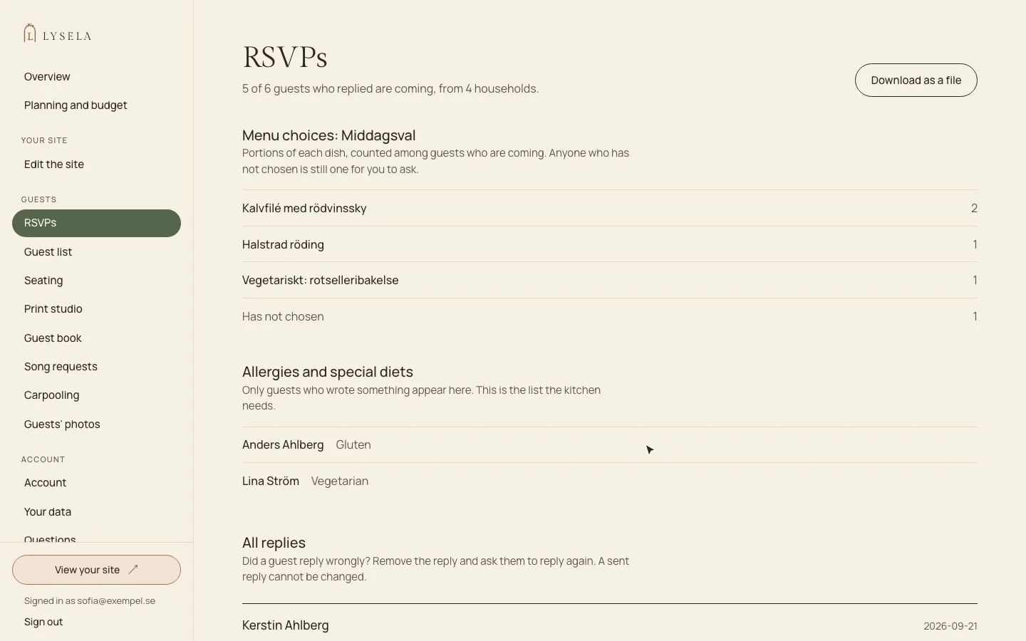 Lysela, the RSVP page in the admin: how many are coming, menu choices with the number of portions and a list of the guests' allergies and dietary needs.